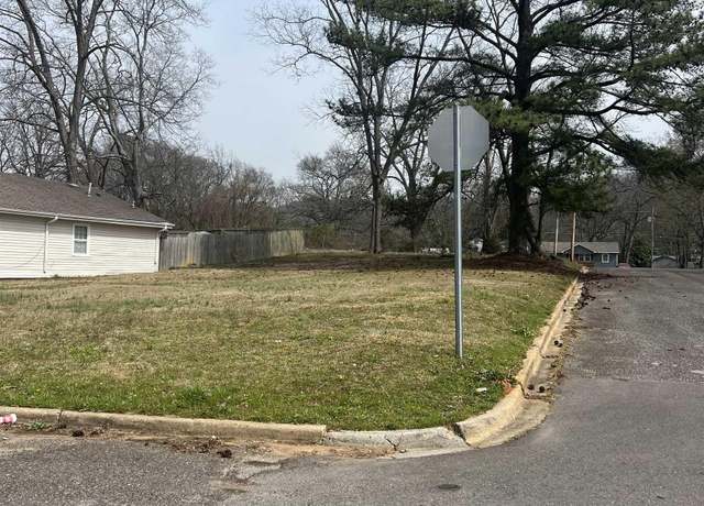 Property at 7401 Naples Ave Lot 24, Birmingham, AL 35206